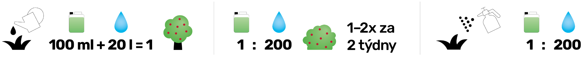 Dávkování ovoce_cz--cs-CZ_1